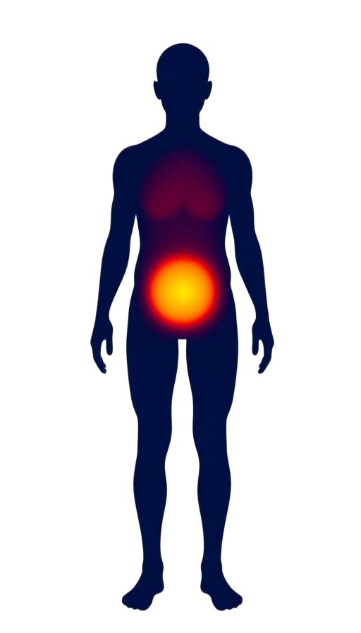 Bodymap van Angst