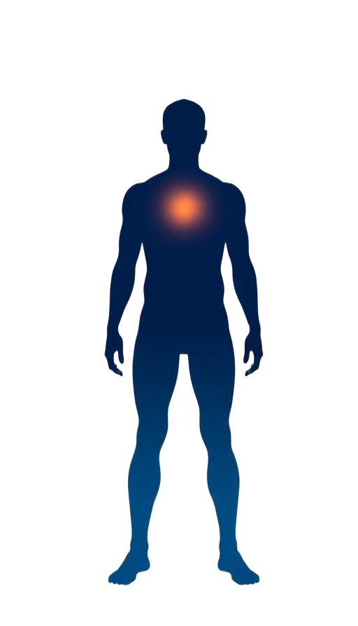 Bodymap van Verdriet